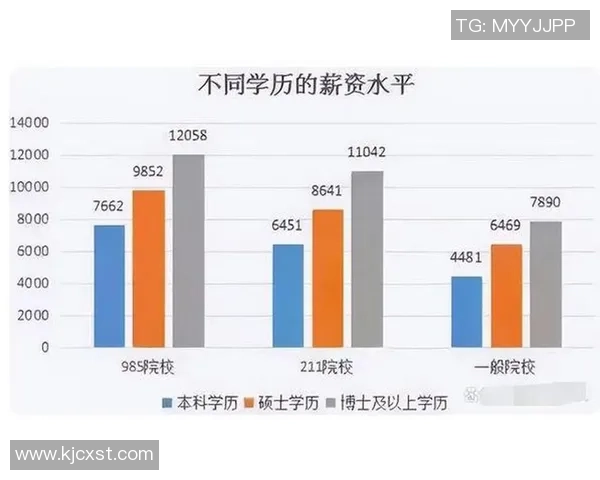 足球明星收入高的背后原因与社会影响分析